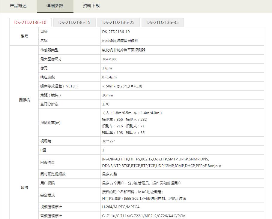 热成像网络筒型摄像机参数.jpg