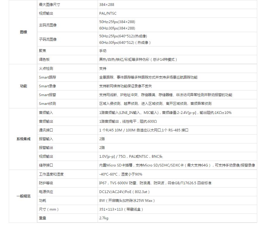 热成像网络筒型摄像机参数.jpg