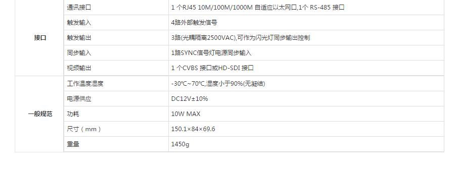 智能交通网络摄像机参数.jpg