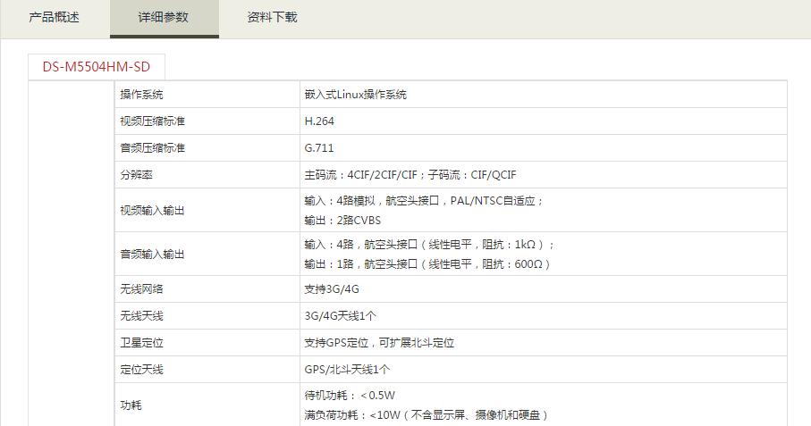车载DVR.jpg
