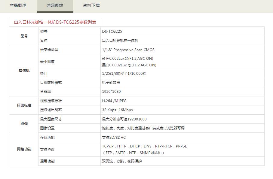 出入口补光抓拍一体机参数.jpg