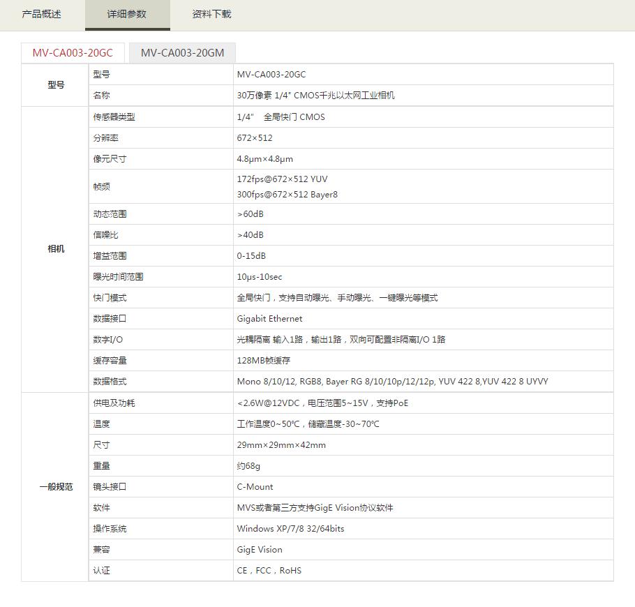 千兆以太网工业相机参数.jpg