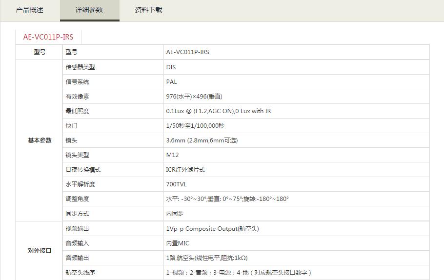 红外半球型车载摄像机参数.jpg