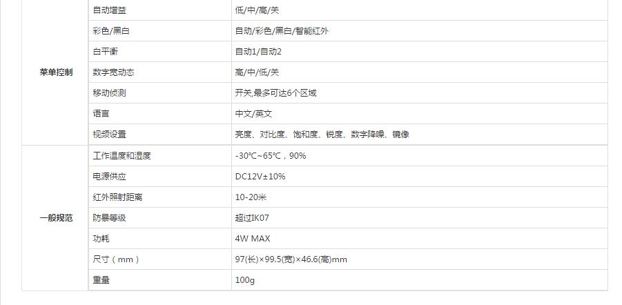 红外半球型车载摄像机参数.jpg