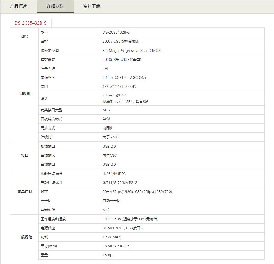 USB微型摄像机参数.jpg